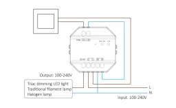 230V LED-Dimmer Triac-Dimmer & 2.4 GHz 4-Zonen Fernbedienung SLIM - SET | für einfarbige 230V-LED-Streifen | MiBoxer