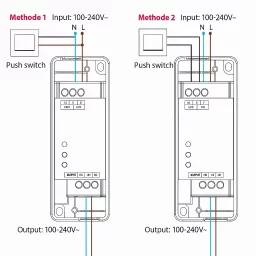 230V LED-Dimmer Triac-Dimmer & 4-Zonen 2.4 GHz Wandfernbedienung - SET | für 230V LED-Streifen | 2.4GHz MiBoxer