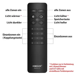 4-Zonen Funk Fernbedienung SLIM | für 1- und 2-Kanal LED-Dimmer | 2.4GHz MiBoxer