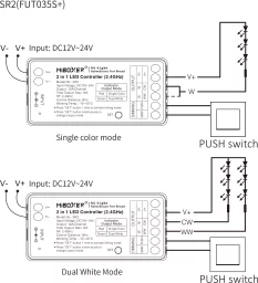 LED-Controller & 4 Zonen Touch-Wand-Panel Fernbedienung - SET | für 24VDC CCT LED-Streifen | 2.4GHz MiBoxer