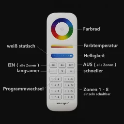 8 Zonen Touch-Hand-Fernbedienung | für RGB, RGBW oder RGB&CCT LED-Controller | 2.4GHz MiBoxer