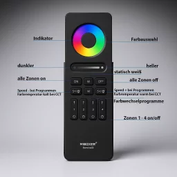LED-Controller 4 Zonen Touch-Hand-Fernbedienung - SET | für 24VDC RGB / RGBW / RGB+CCT LEDs | 2.4GHz MiBoxer