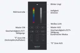 Stand-Fernbedienung | 3-Zonen 2.4GHz | für RGB, RGBW...