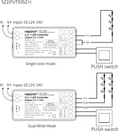2 in 1 Single Color Dimmer (1-Kanal ) oder CCT Dual Color LED-Controller (2-Kanal) | ZigBee 3.0 & 2.4GHz | MiBoxer